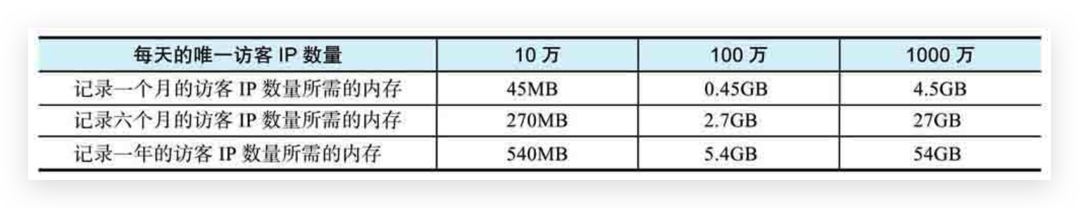 image-20210324223405822