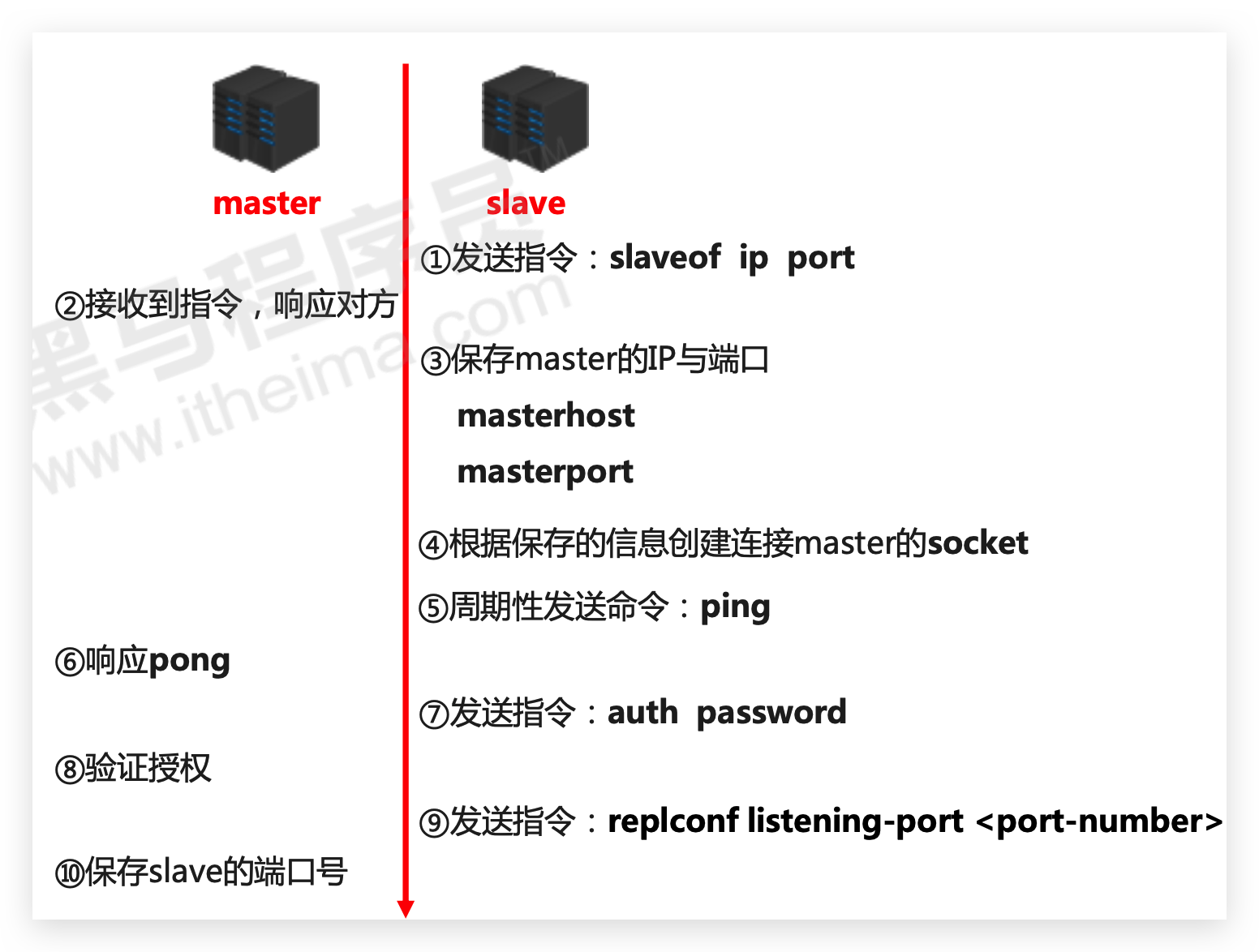 image-20210325224248706