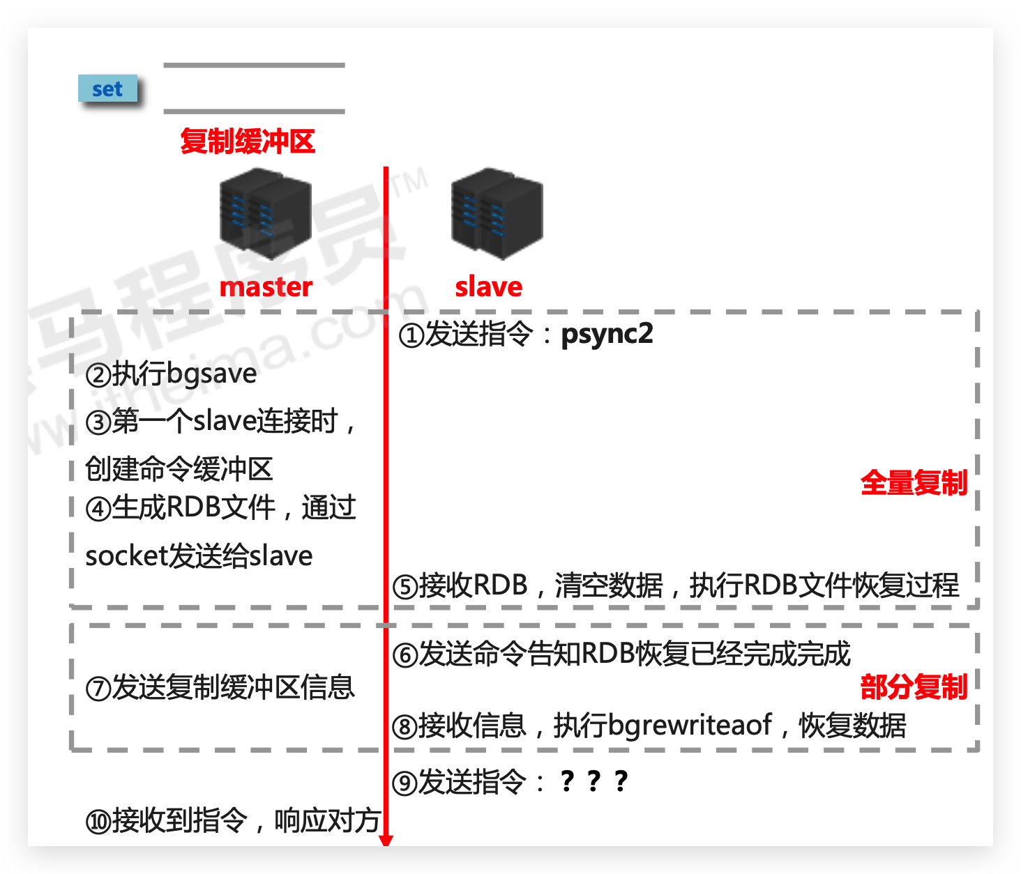 image-20210325230250557