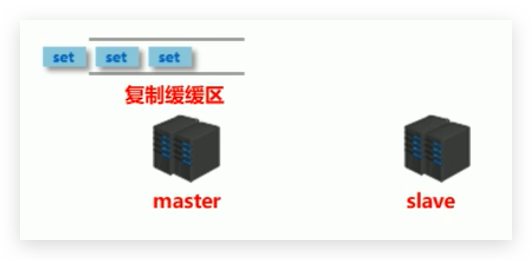 image-20210325231720445