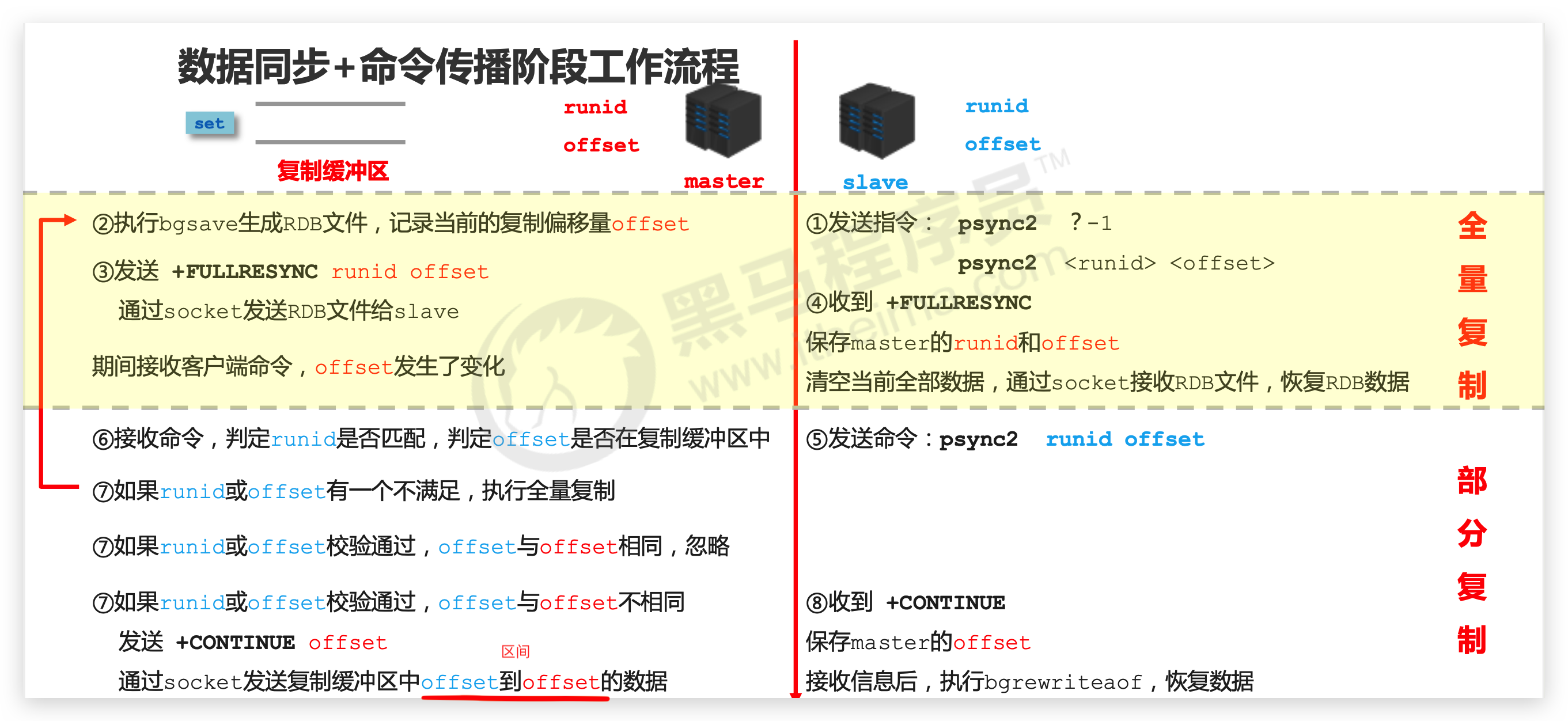 image-20210325234659502