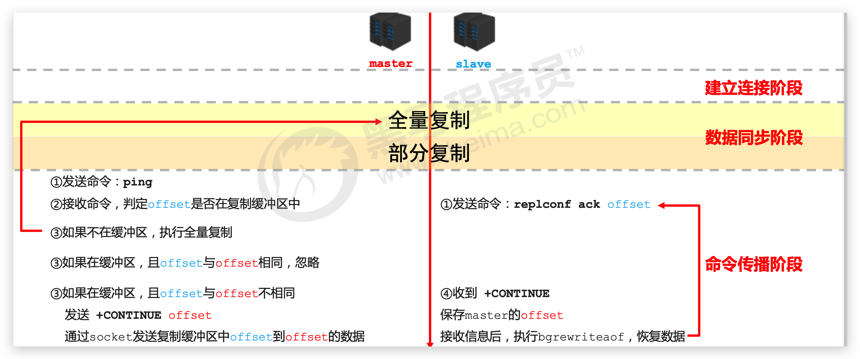 image-20210325235745239