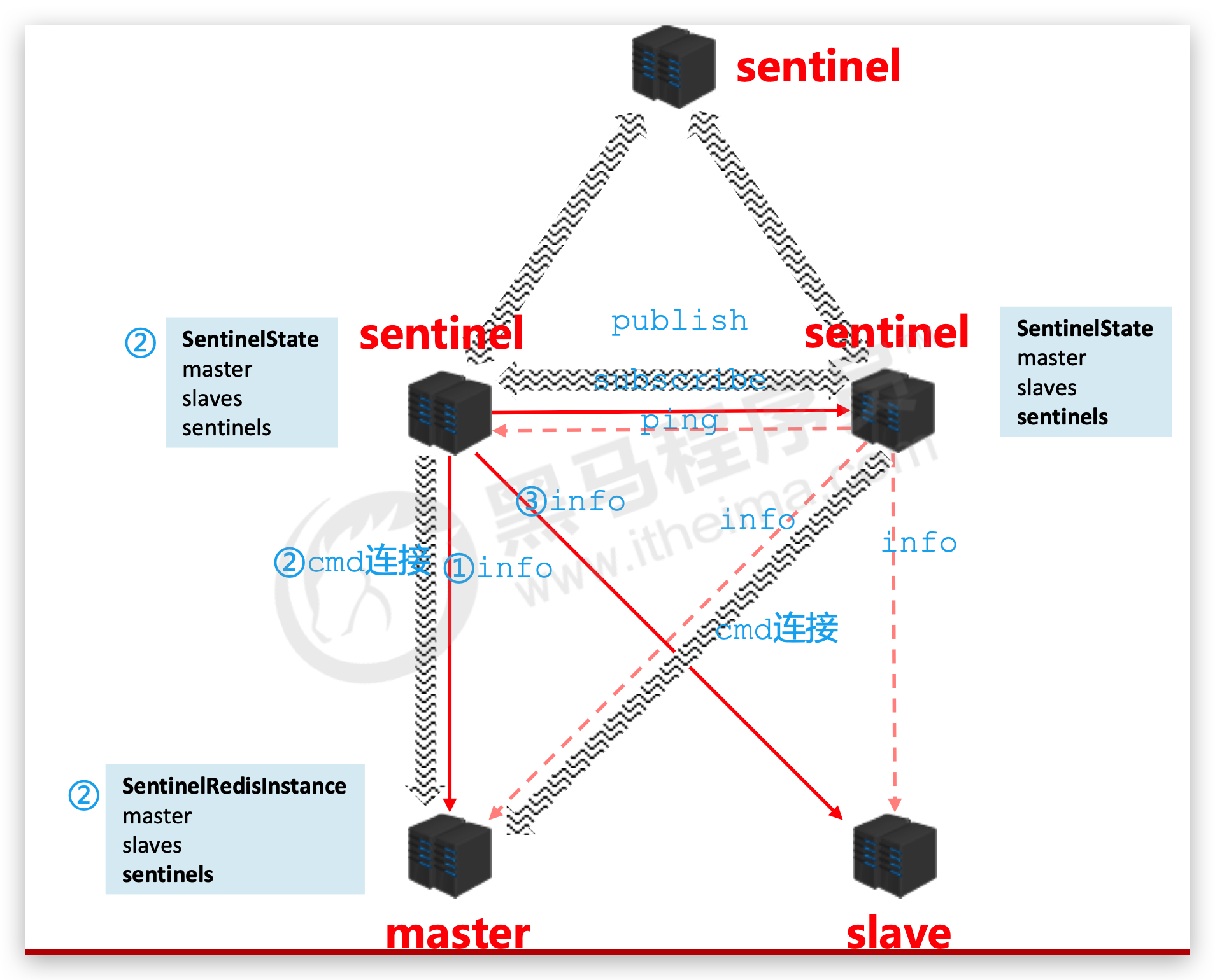 image-20210326235723206