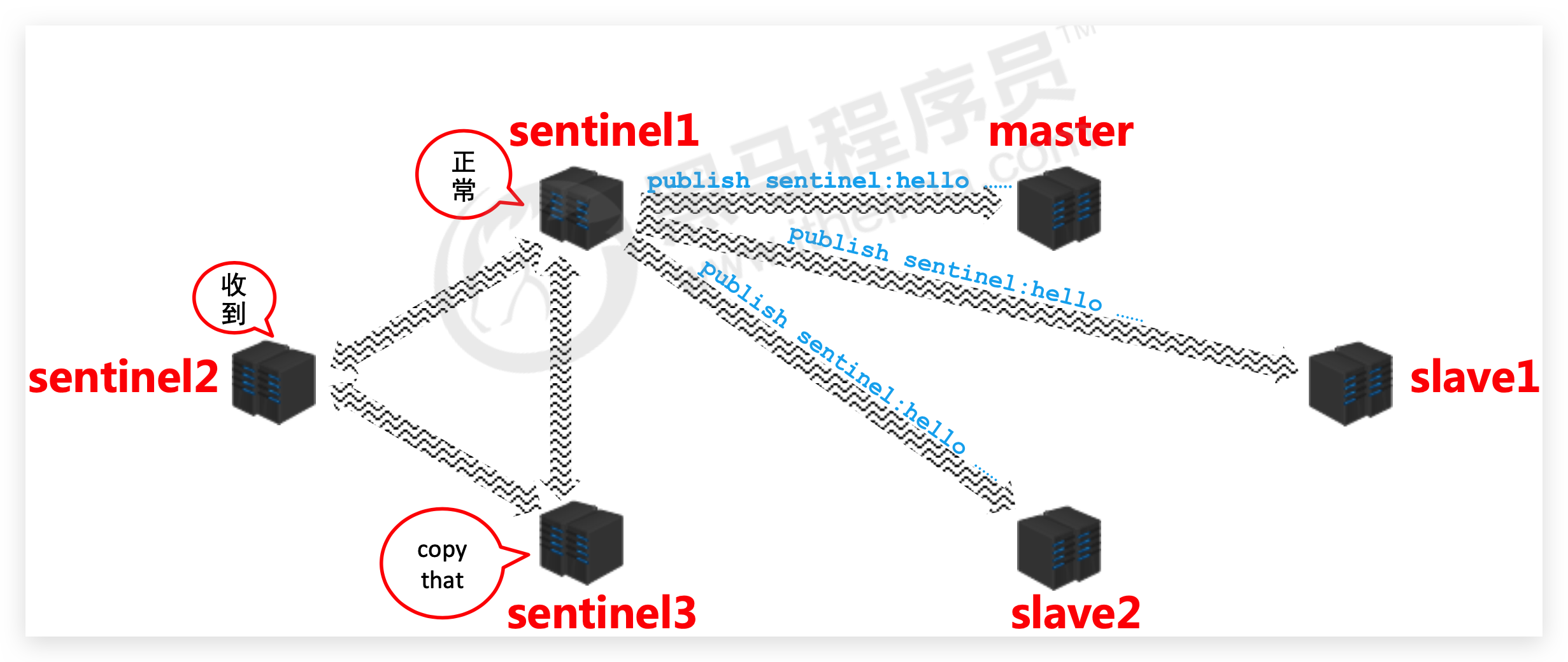 image-20210327001035164