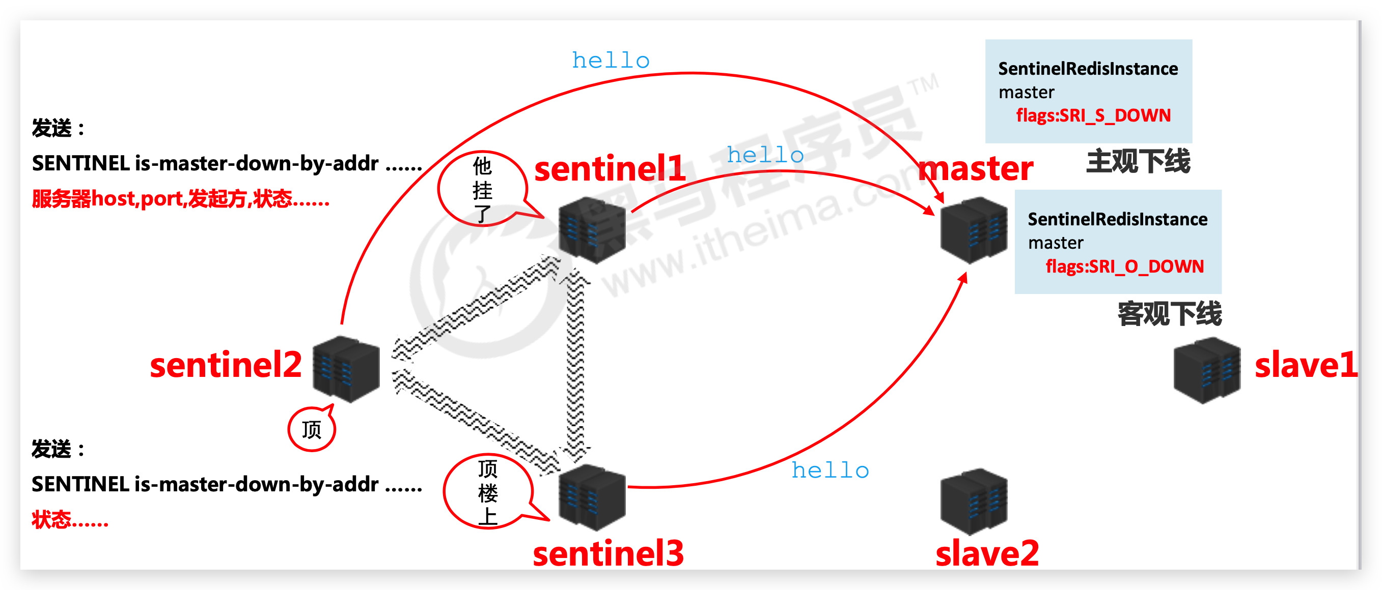 image-20210327001414792