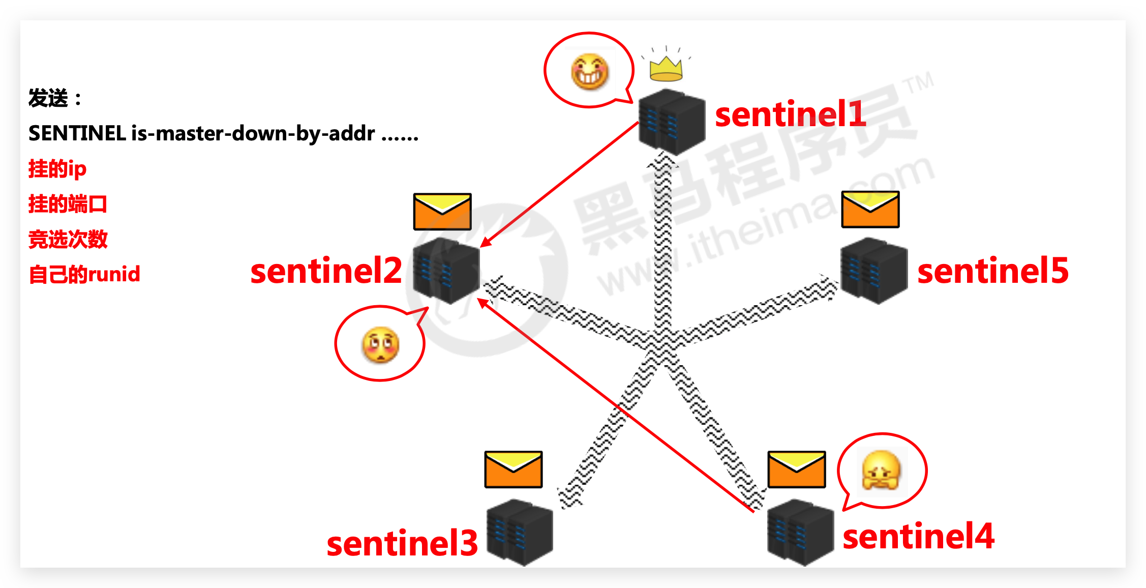 image-20210327001656092