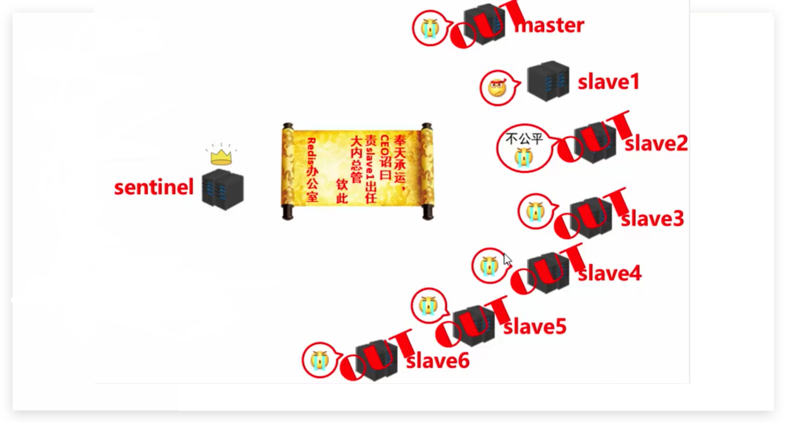 image-20210327002039853