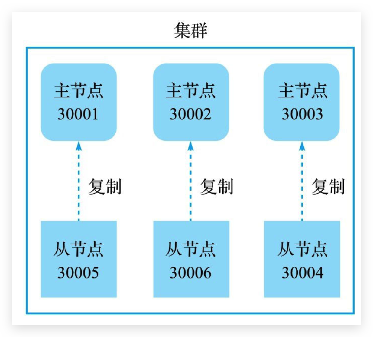 image-20210331002702476