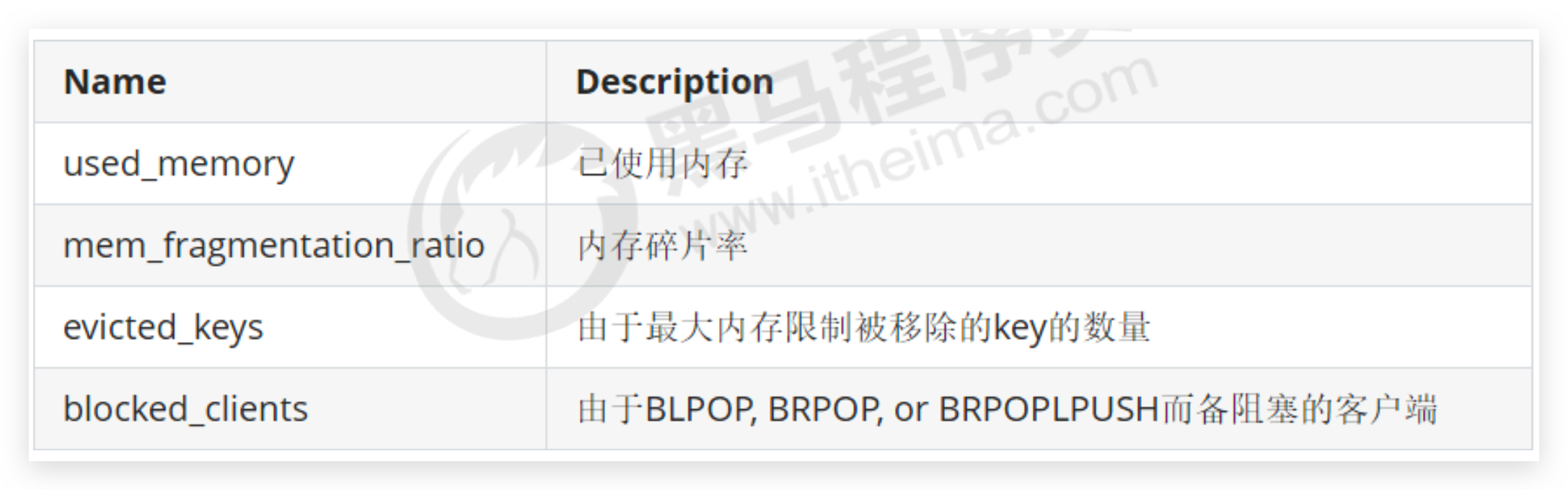 image-20210331012759696