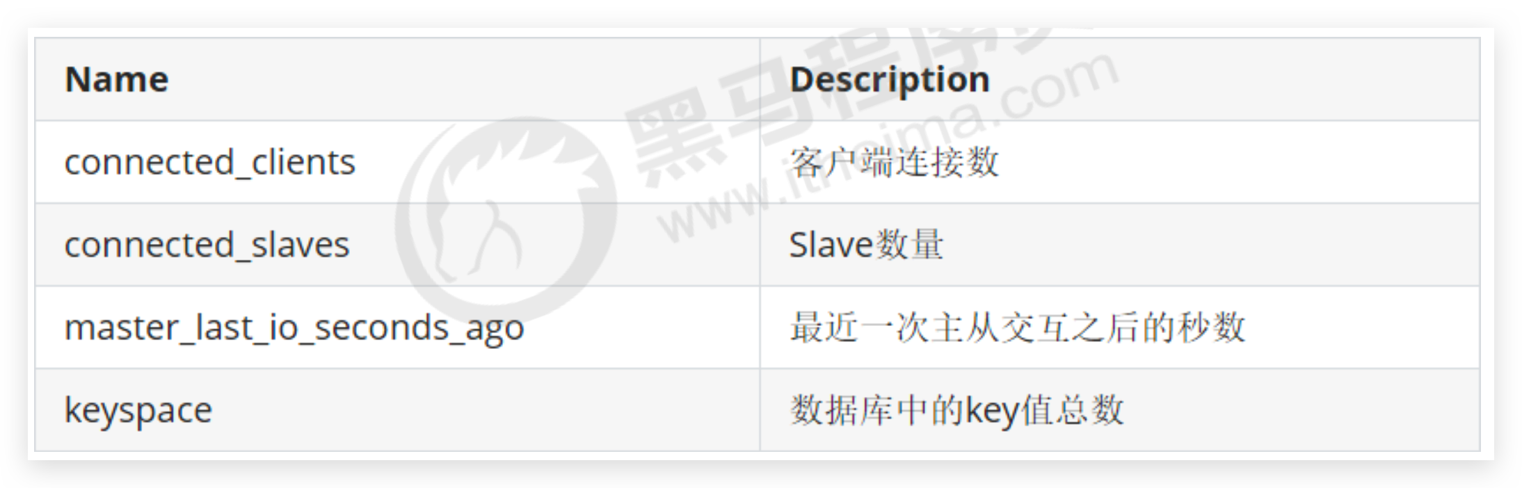 image-20210331012810811