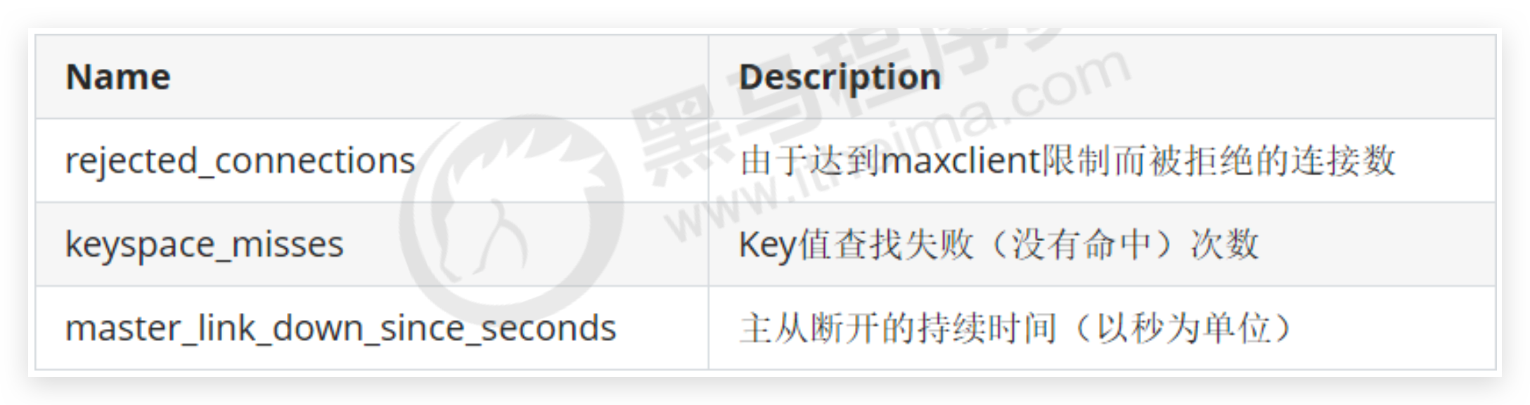 image-20210331012831248