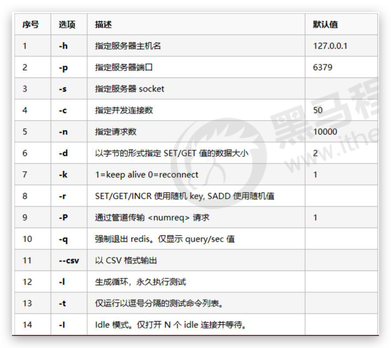 image-20210331013144168